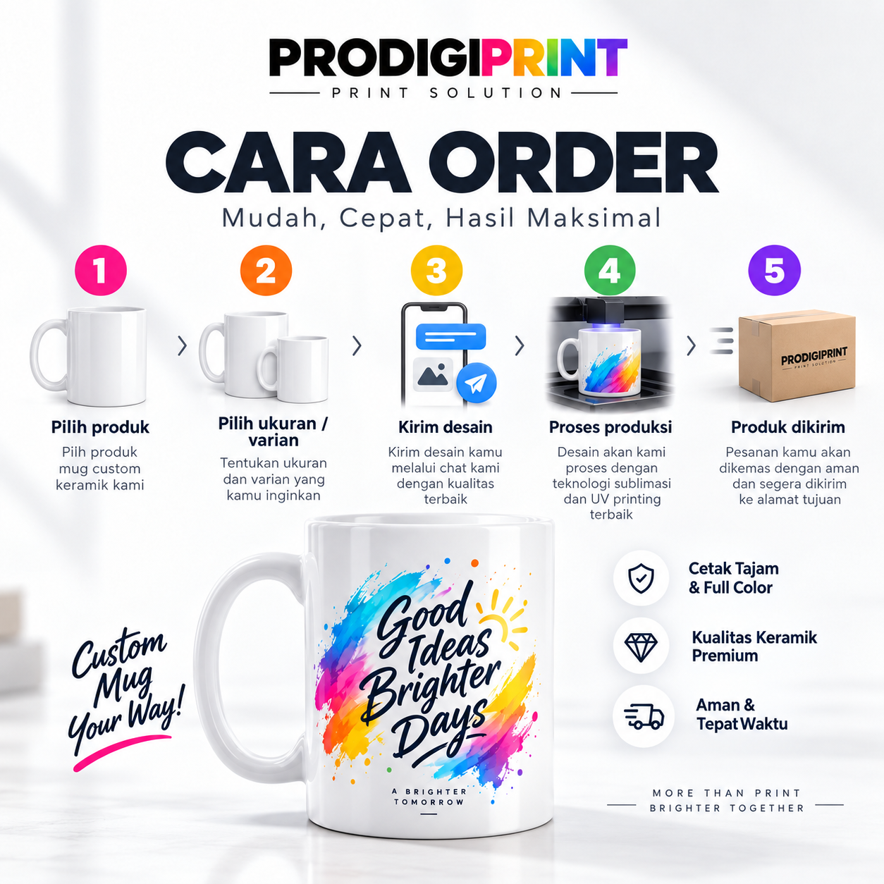 Cetak Mug — gambar 6 dari 7