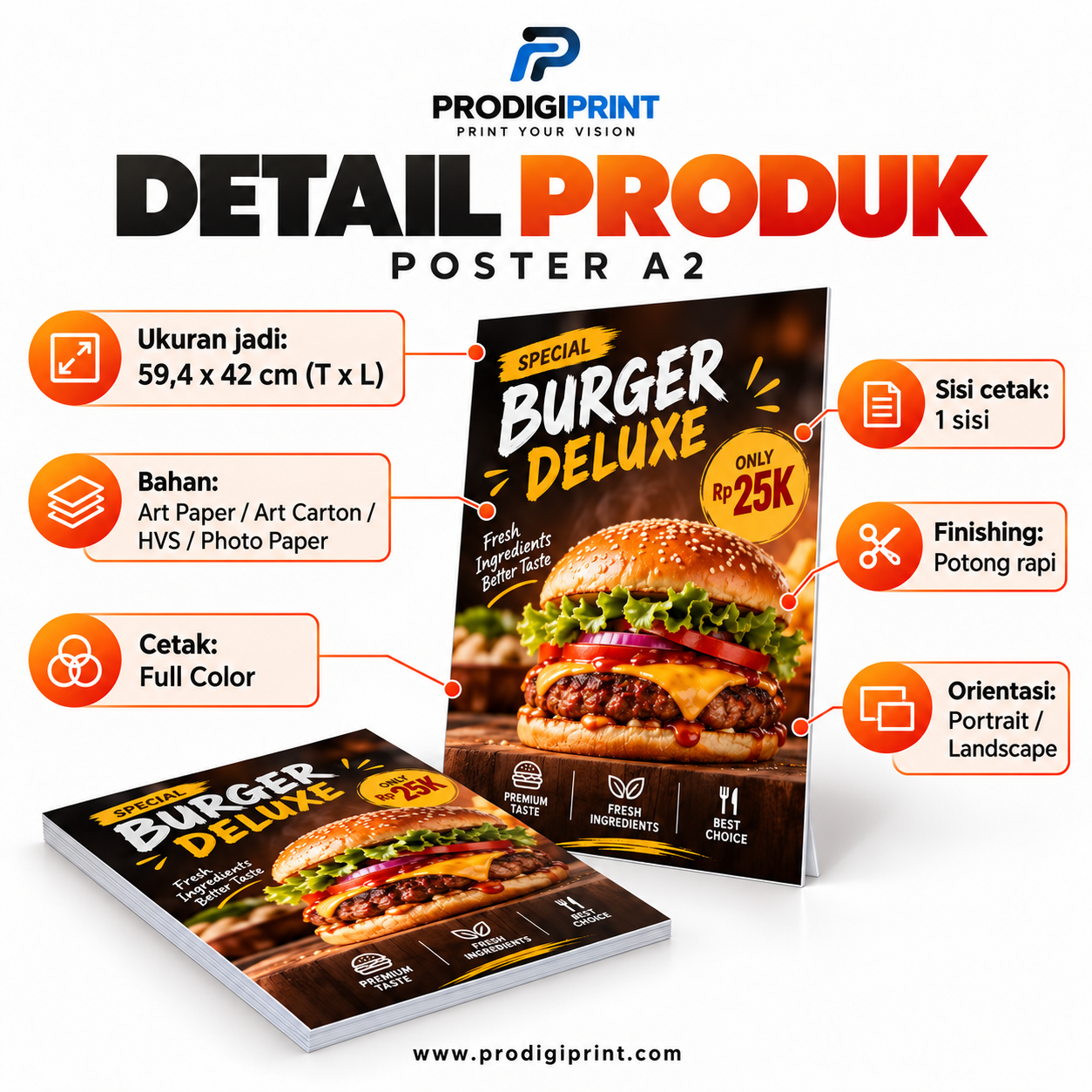 Poster A2 — gambar 3 dari 7