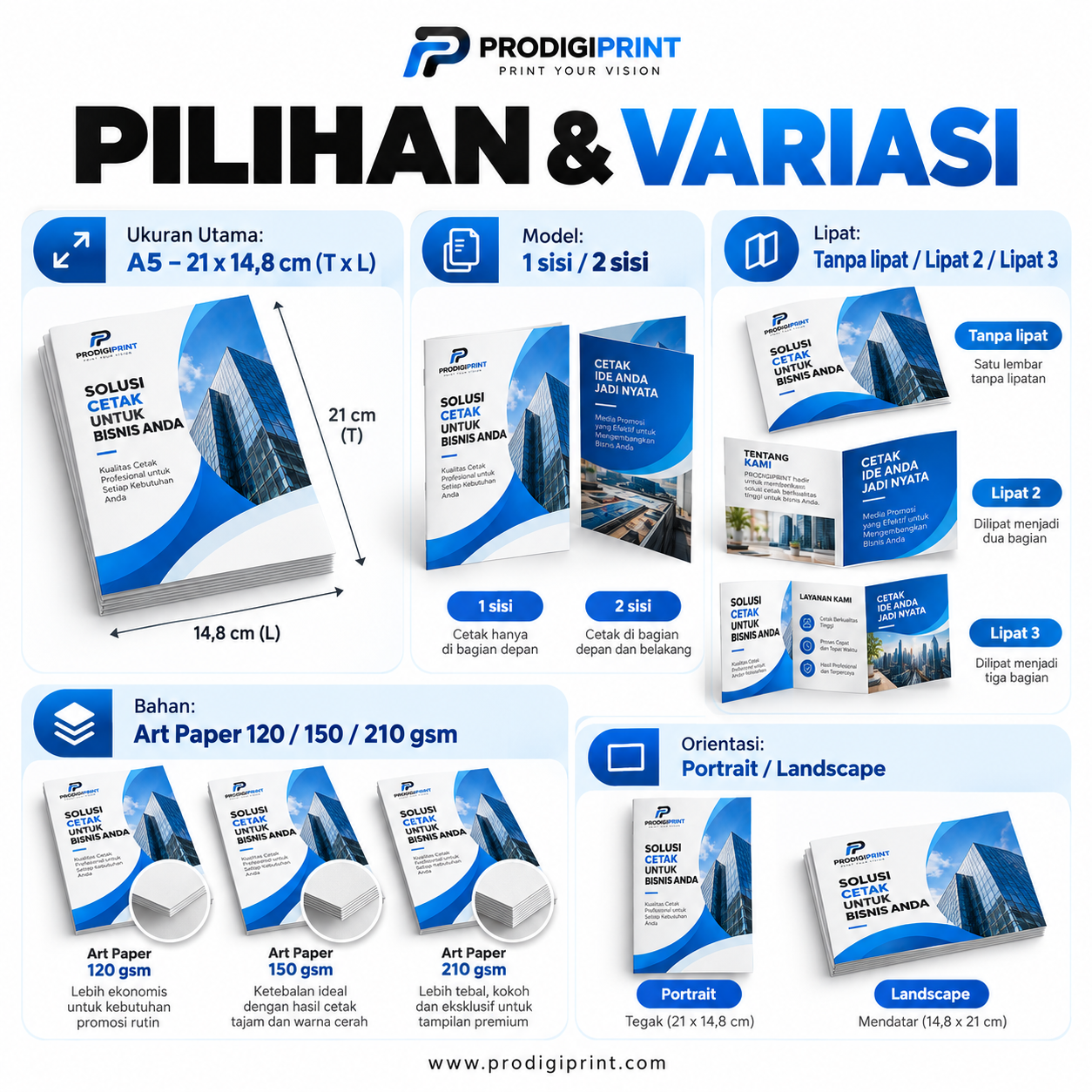 Brosur A5 — gambar 3 dari 7