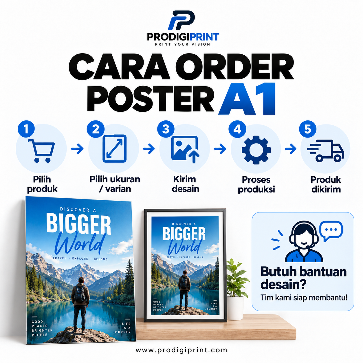 Poster A1 — gambar 7 dari 7