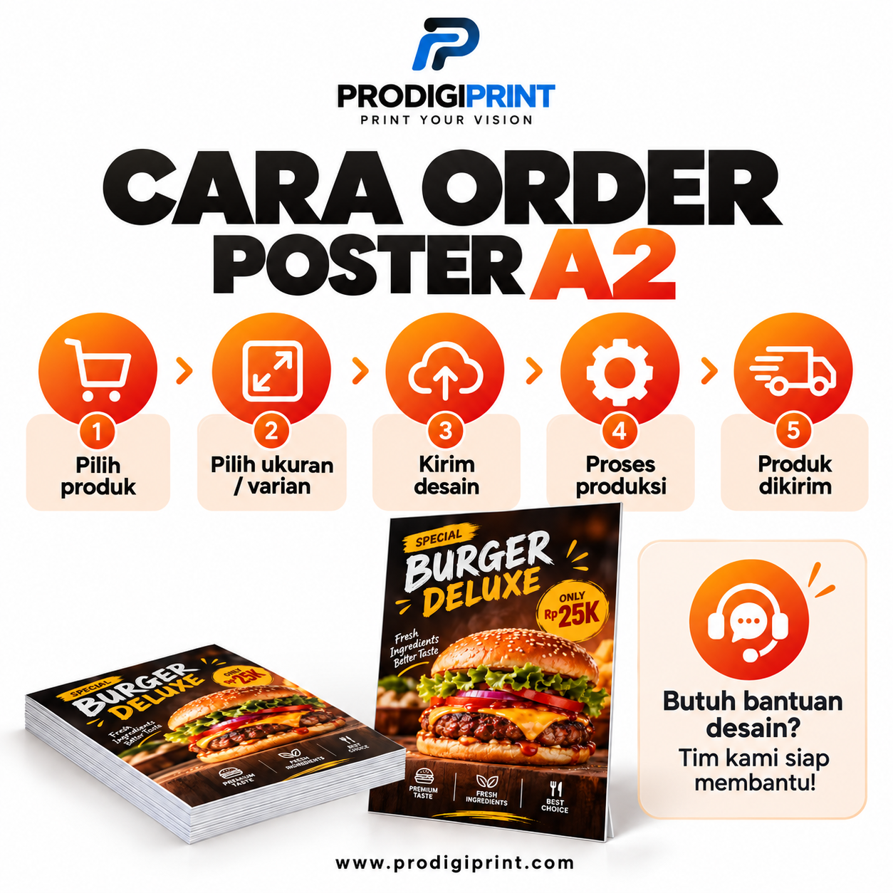 Poster A2 — gambar 6 dari 7