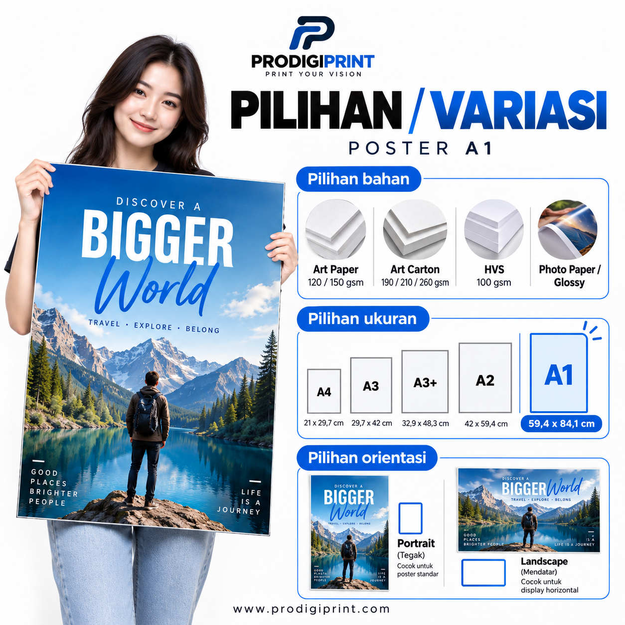Poster A1 — gambar 5 dari 7