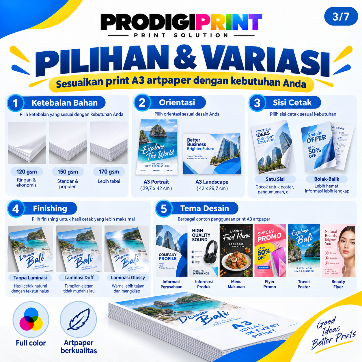 Print Warna Art Paper Perlembar A3 — gambar 3 dari 7