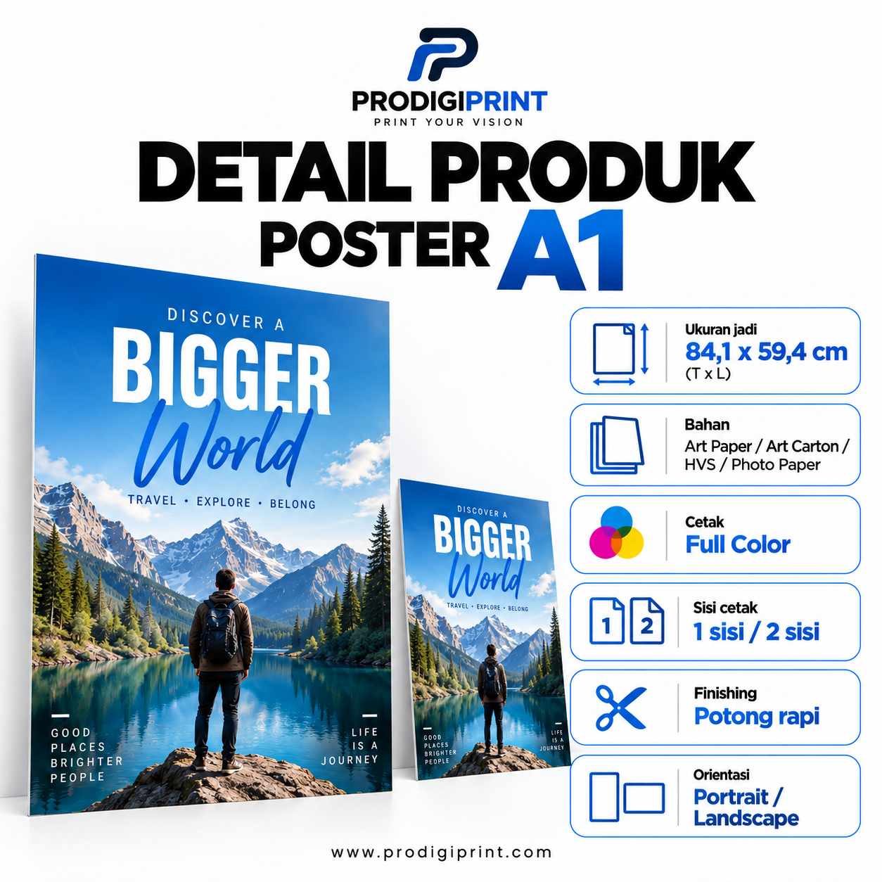 Poster A1 — gambar 6 dari 7